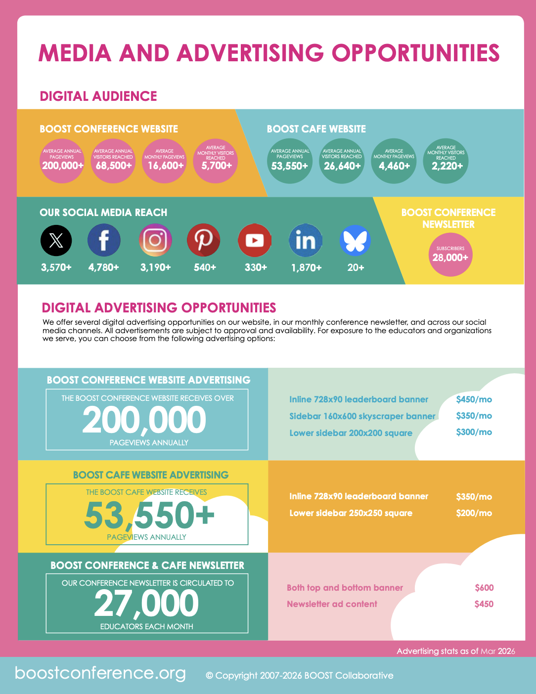 2026 BOOST Media and Advertising Opportunities